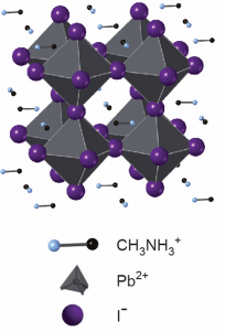 Perovskite crystal structure